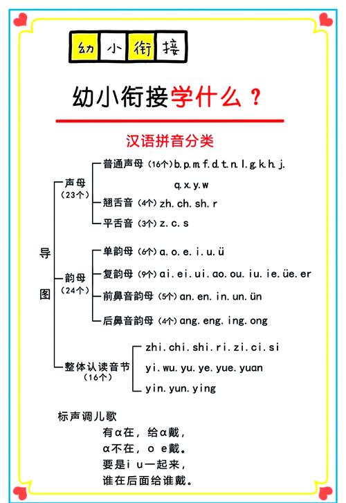 韵母攻略1第一主板网最新章节给力版