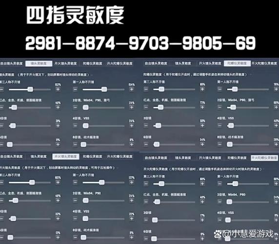 和平灵敏度生成器
