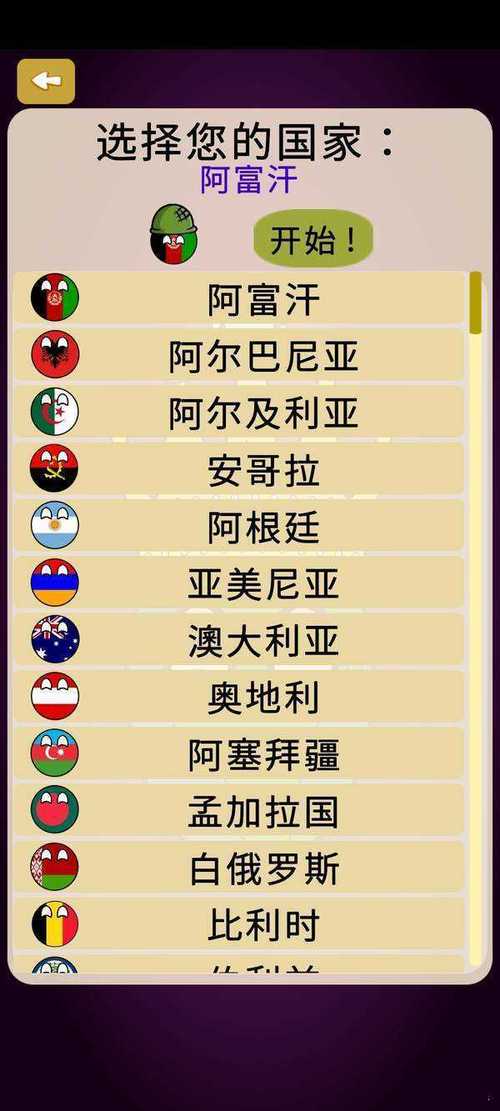 波兰球之征服世界破解版无限金币无付费最新版游戏截图