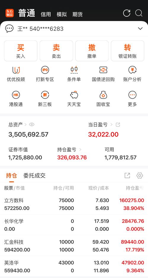 金牛生大钱
