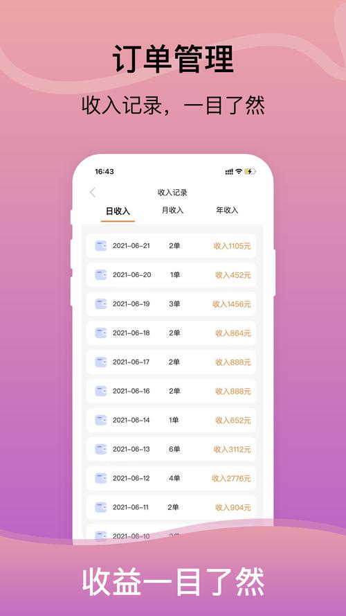 美约