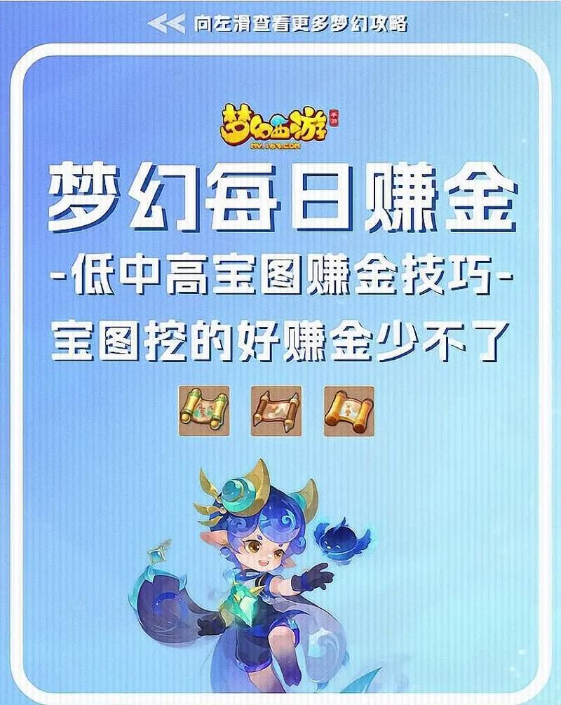 梦幻人生赚钱游戏游戏截图