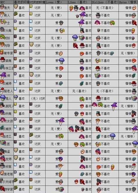 泰拉瑞亚内置mod菜单最新版本介绍图标