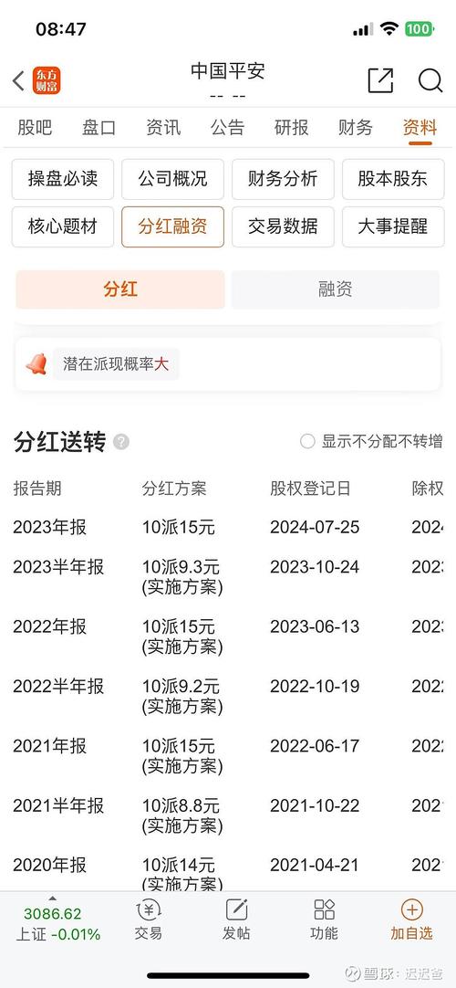 有声有色(分红赚钱)