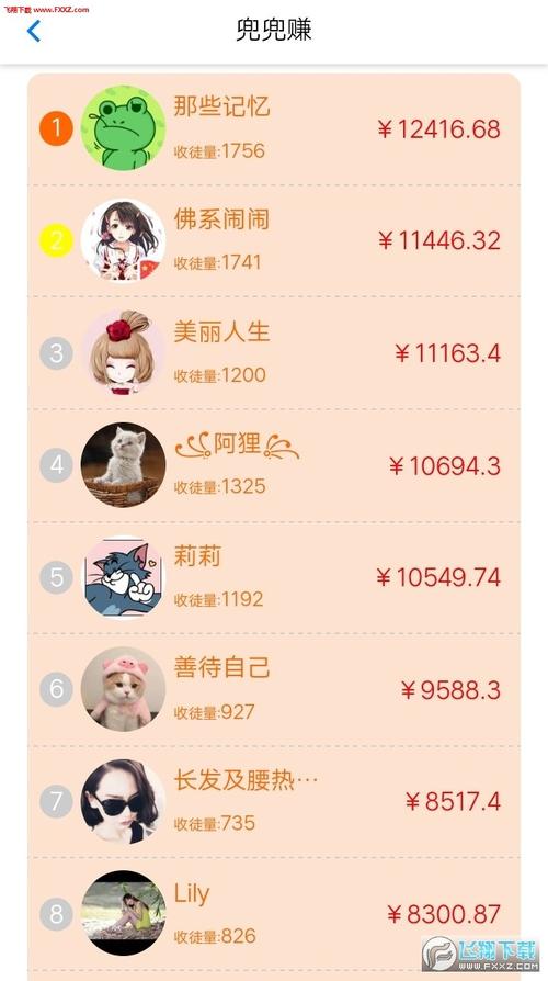 兜兜赚v1.2.19缩略图