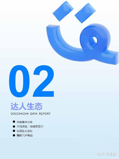 达人内推游戏截图