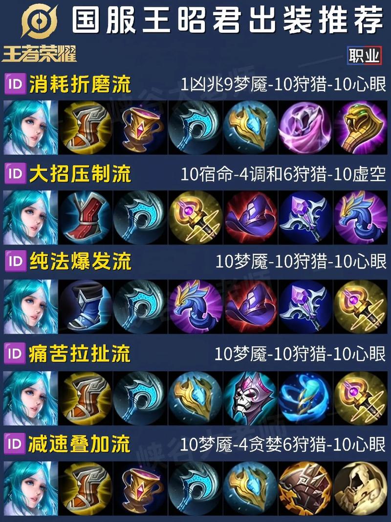 王者出装查询游戏截图