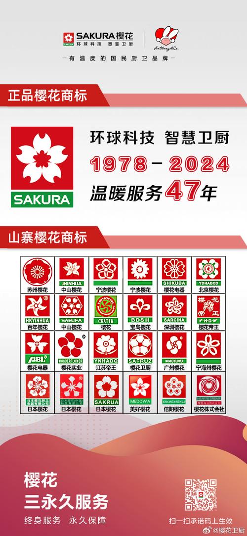 樱花云盒平台