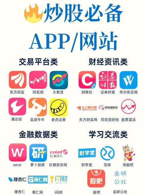 免费行情网站app安卓下载真人版游戏截图