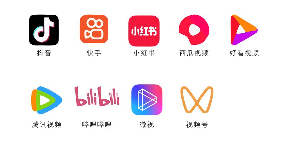 全球短视频联盟赚钱游戏截图
