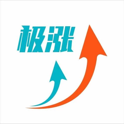 极涨资讯游戏截图