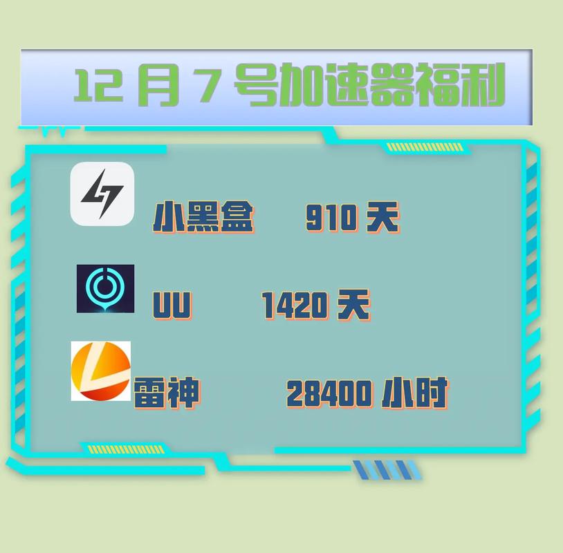 七号加速器2.0.4游戏截图