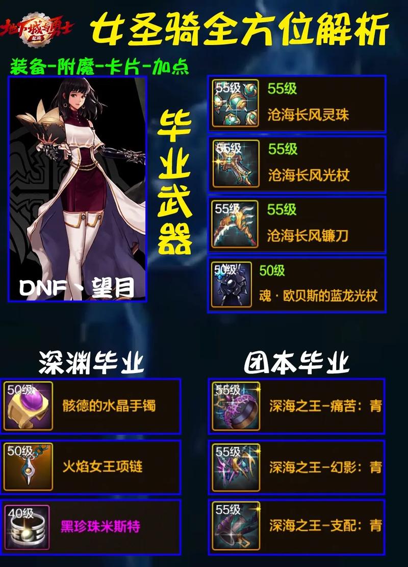 地下城の女骑士怎么赚钱游戏截图
