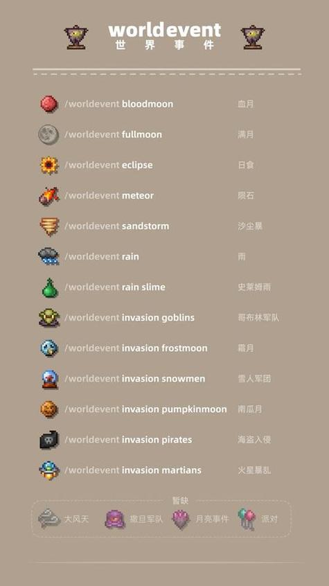 泰拉瑞亚万能修改器最新版防走失游戏截图
