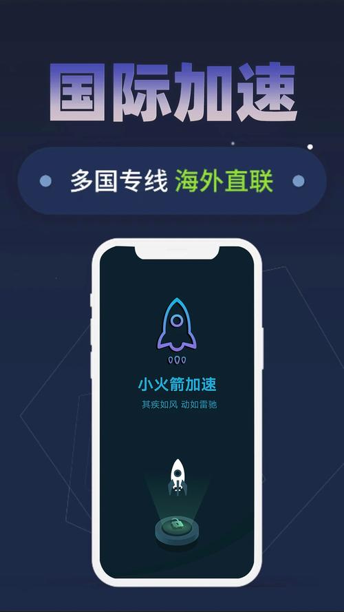 火箭加速器2024