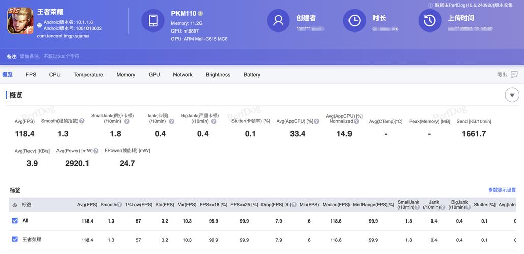泰达区块鼠app