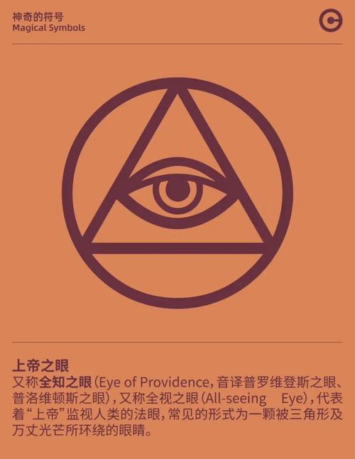 上帝之眼红包埋雷避雷挂【附授权码】缩略图