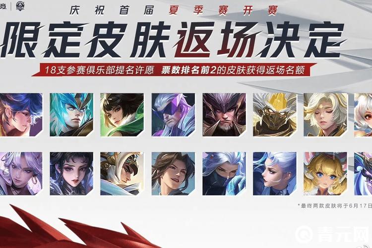 2025返场皮肤王者荣耀