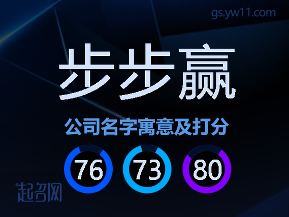 步步赢礼图标