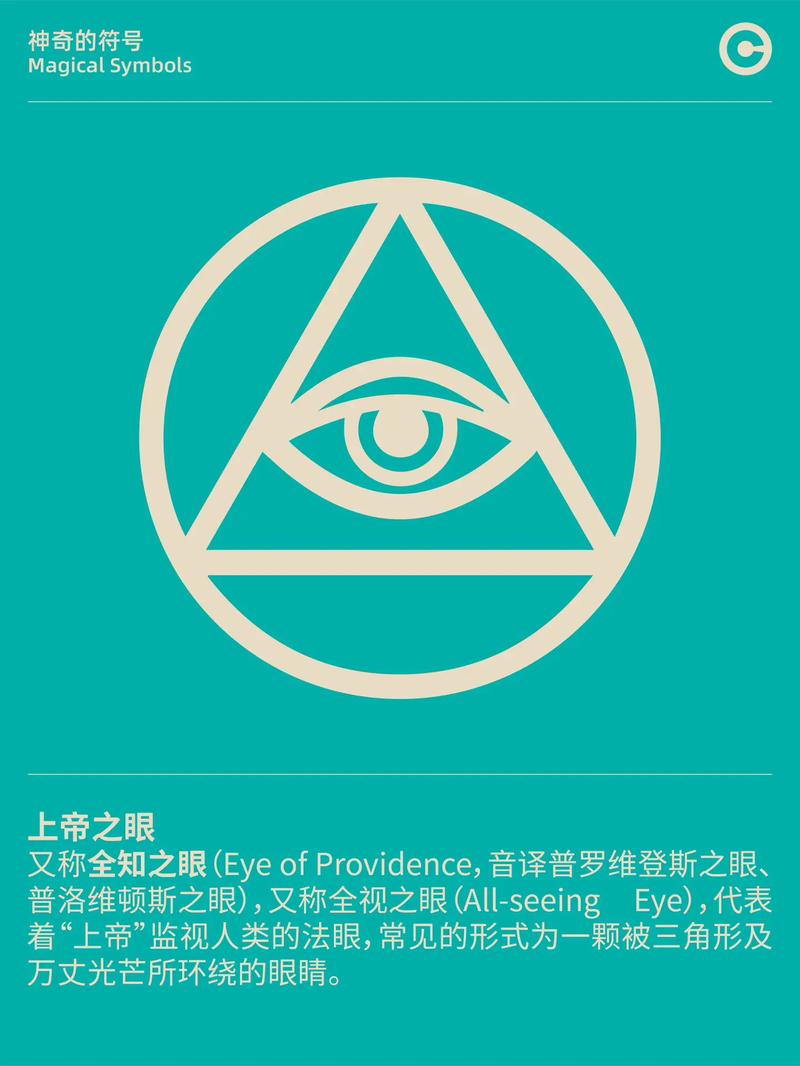 上帝之眼2.0免授权版游戏截图