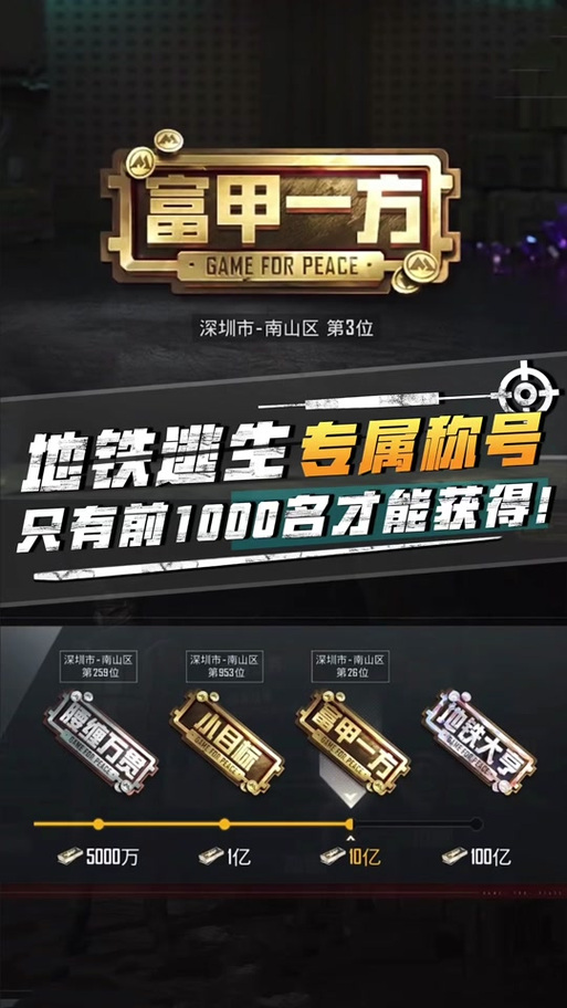 和平精英地铁逃生科技永久开挂免费缩略图