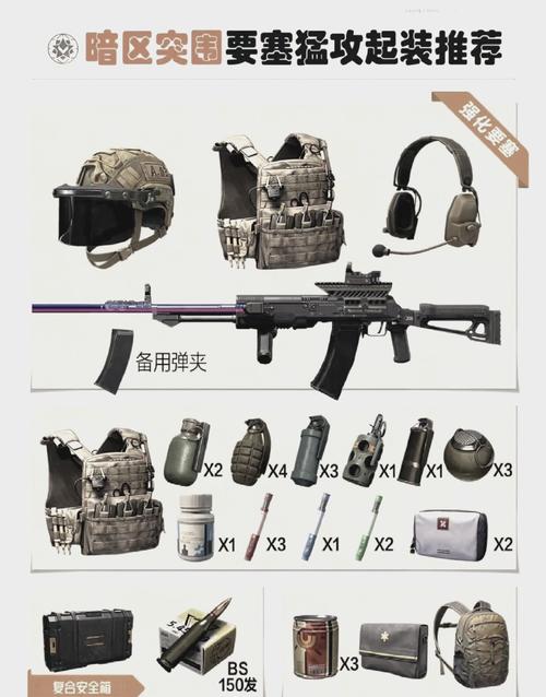 暗区突围物资透视工具免费详解