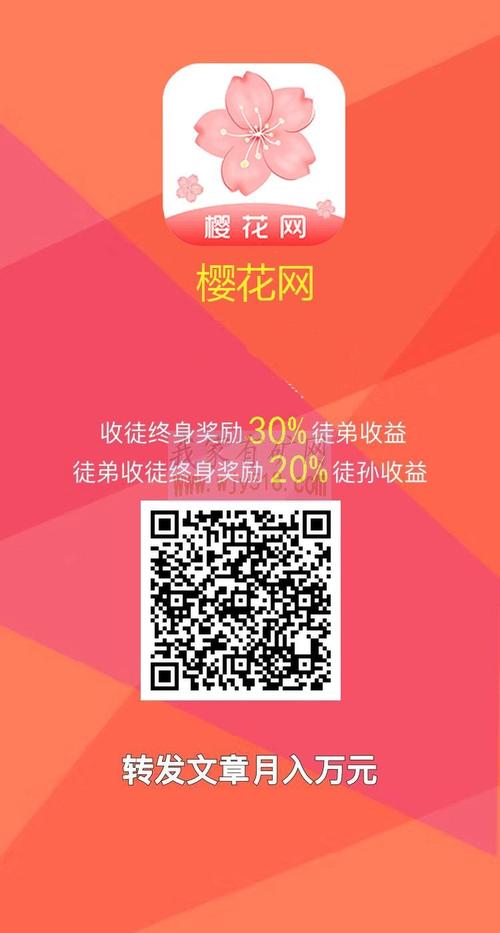 每日一转转发文章赚钱软件缩略图