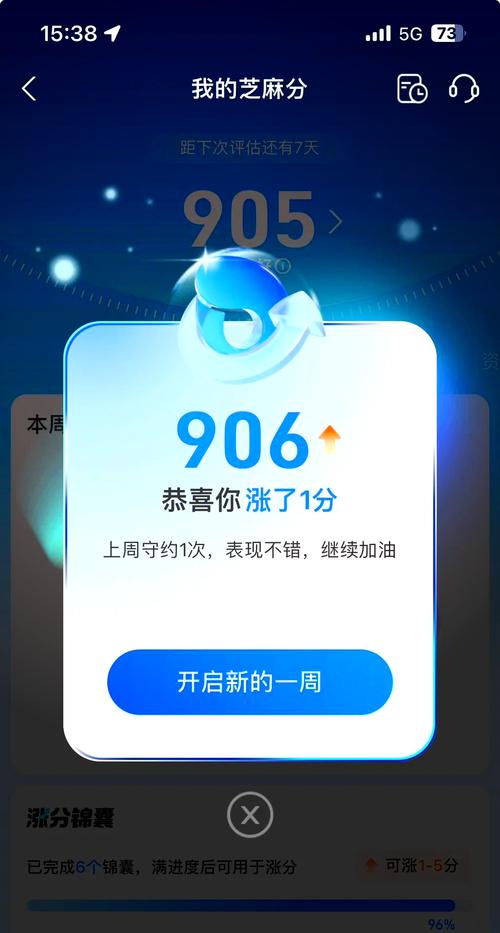 旋分涨