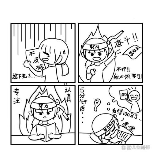点子漫画(四格漫画)