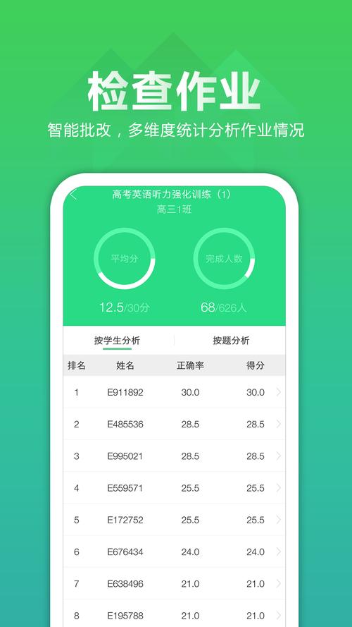 状元听题