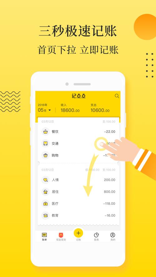 记点点赚钱app
