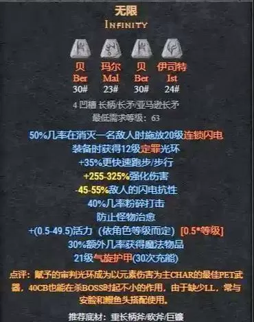 暗黑2戒指合成图标