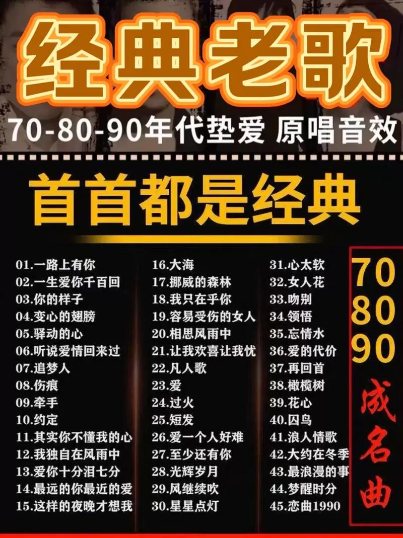 八十年代流行歌曲大全100首缩略图