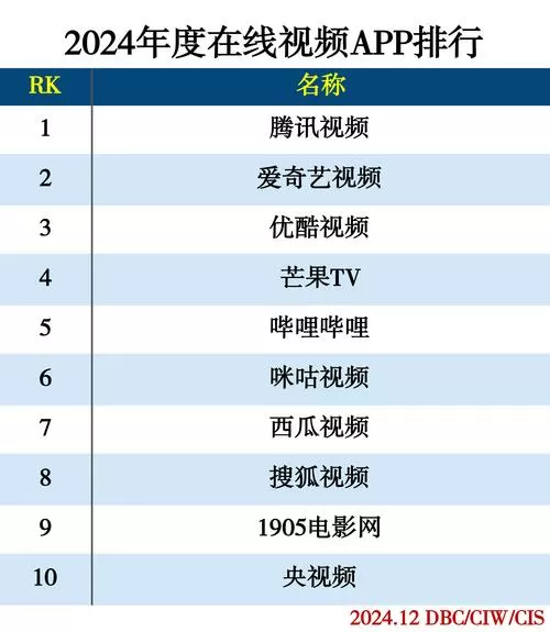 刷视频无限赚钱的软件游戏截图