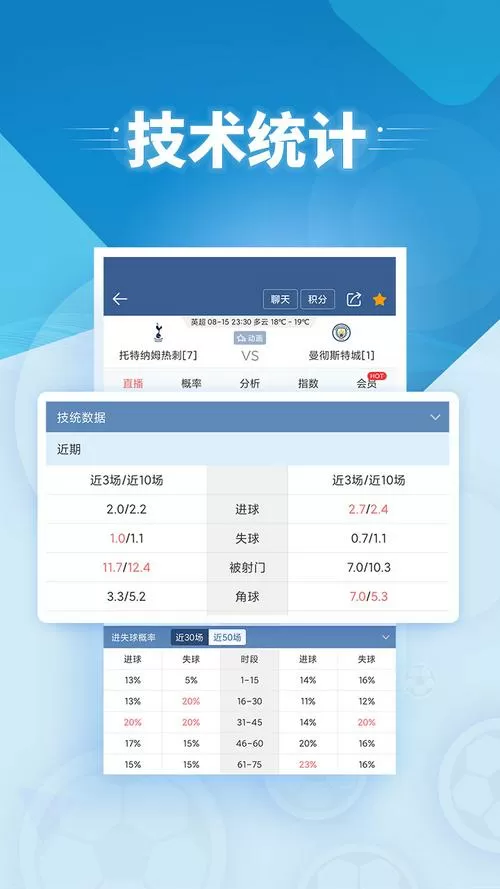 球探比分足球即时比分手机版捷报缩略图
