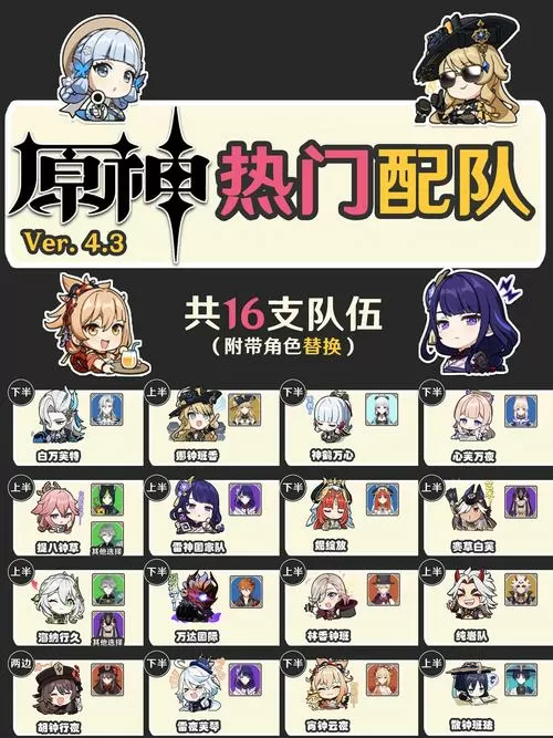 原神 阵容模拟器图标