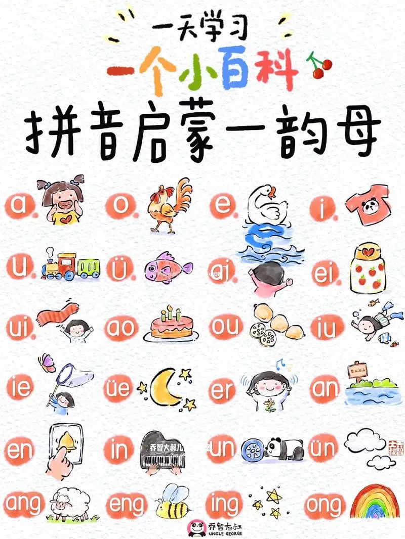 韵母攻略(同人续写)缩略图