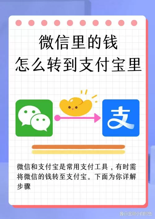 现金怎么转到微信里面游戏截图