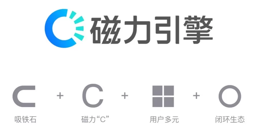 无极磁链不能用了缩略图