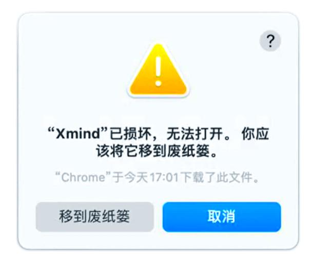 simpack安装失败缩略图