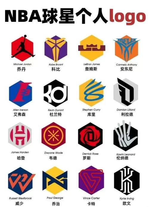 群星多大的球算大球图标