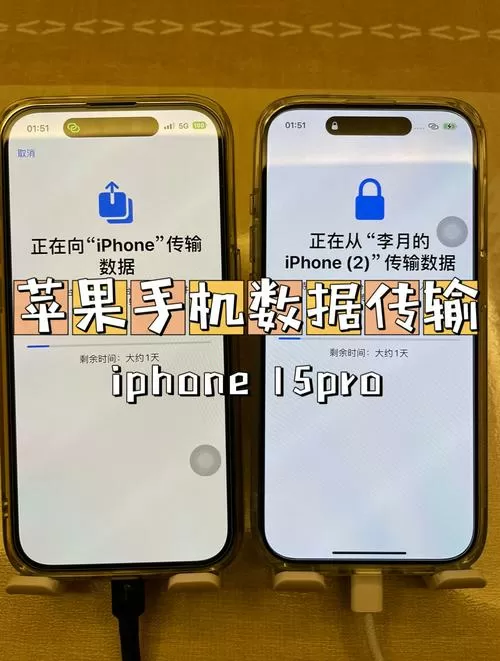 苹果新旧手机数据传输缩略图