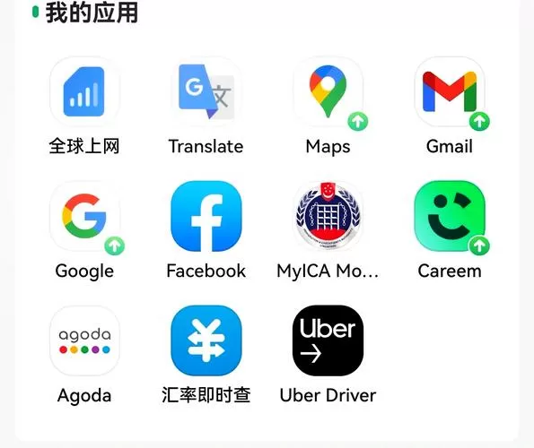 免费访问外网软件游戏截图