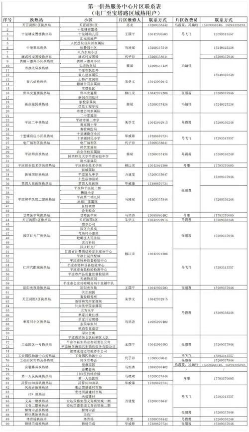 望城有线24小时人工服务缩略图