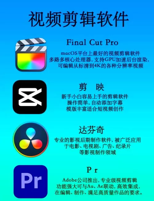 视频剪辑软件电脑版