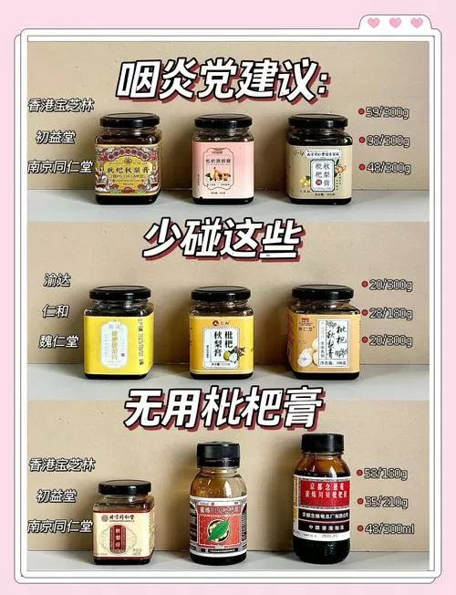 为什么医生不建议喝枇杷膏缩略图