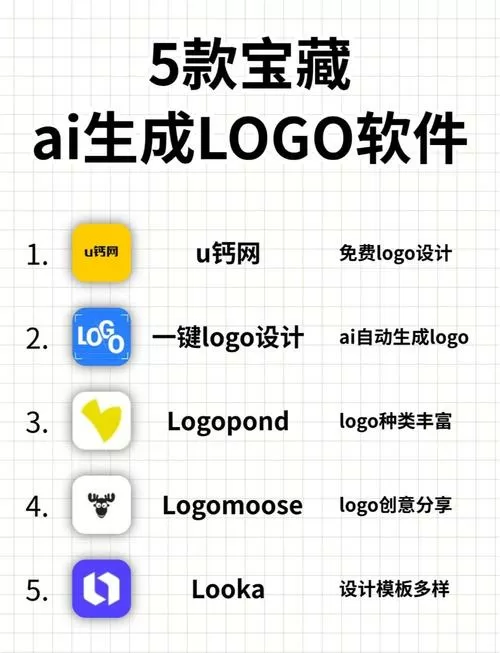 无限制ai生成视频工具缩略图