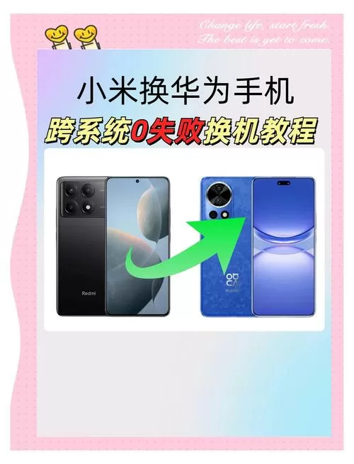 小米手机怎么一键换机到华为手机缩略图