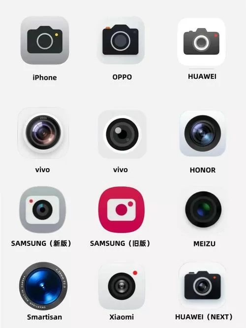 camera 官方缩略图