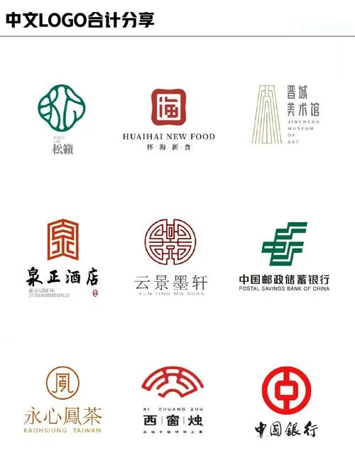汉语中的斜杠和反斜杠图标